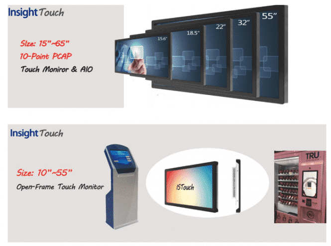 touchscreen monitor kiosk