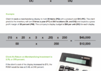 Merchandising Display ROI