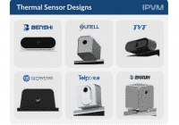 temperature kiosk sensors