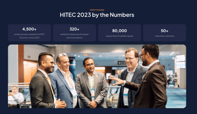 Hospitality kiosks and HITEC