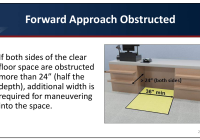 ADA ABA Guidelines