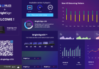 BrightSign 22Miles - A digital dashboard displays product information, charts, and graphs. It features 22Miles hardware compatibility, BrightSign devices, a QR code, a weather/time panel, and analytics on players, visitors, and sales—all on a purple-themed interface.