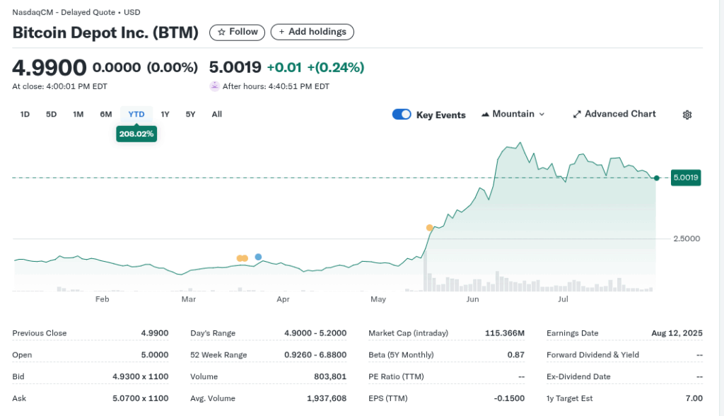 bitcoin depot stock