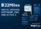22miles digital signage software august