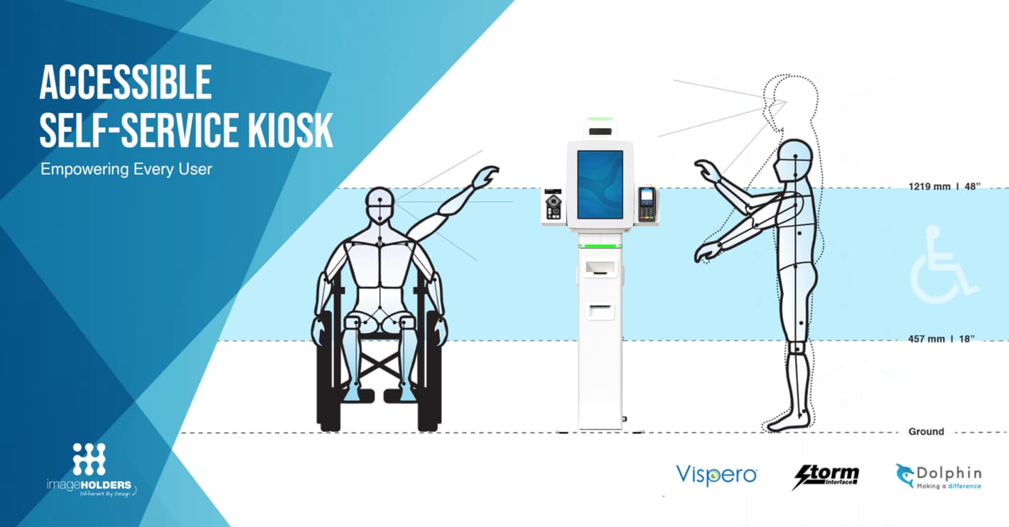 airport kiosk ada imageHOLDERS