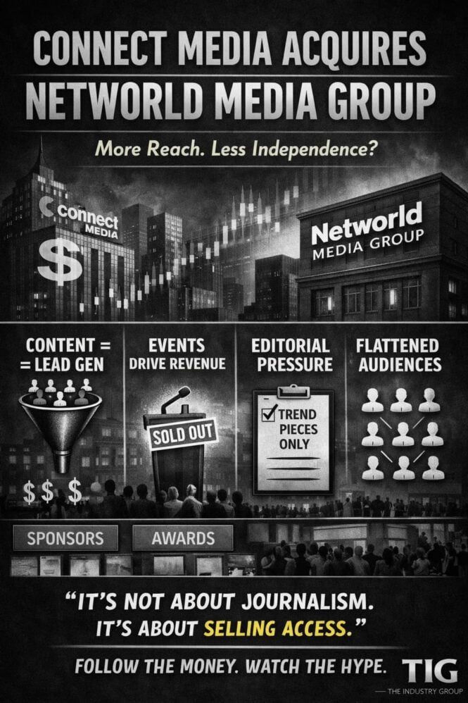 Networld Connect acquisition