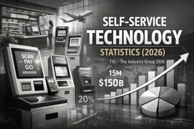 self-service statistics 2026