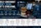 chain store automation