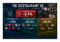 Restaurant equity index