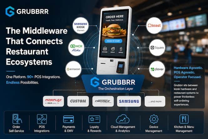 grubbrr feature