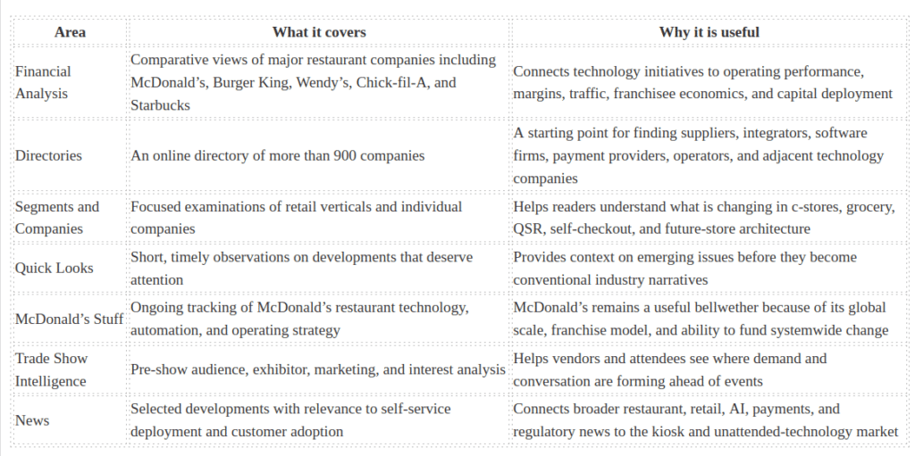 market intelligence